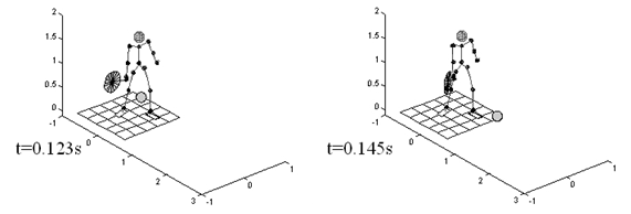 Modeling and simulation of human/humanoid in complex human-like motions including sports